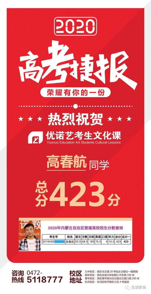2020屆藝考文化課喜報 專業(yè)藝術文化咨詢服務助力學子圓夢