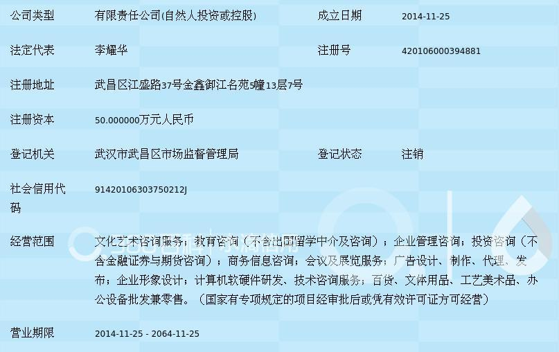 武漢盛唐春文化 以專業(yè)藝術咨詢服務點亮城市文化之光